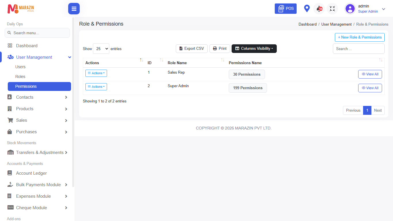 Role and permissions list
