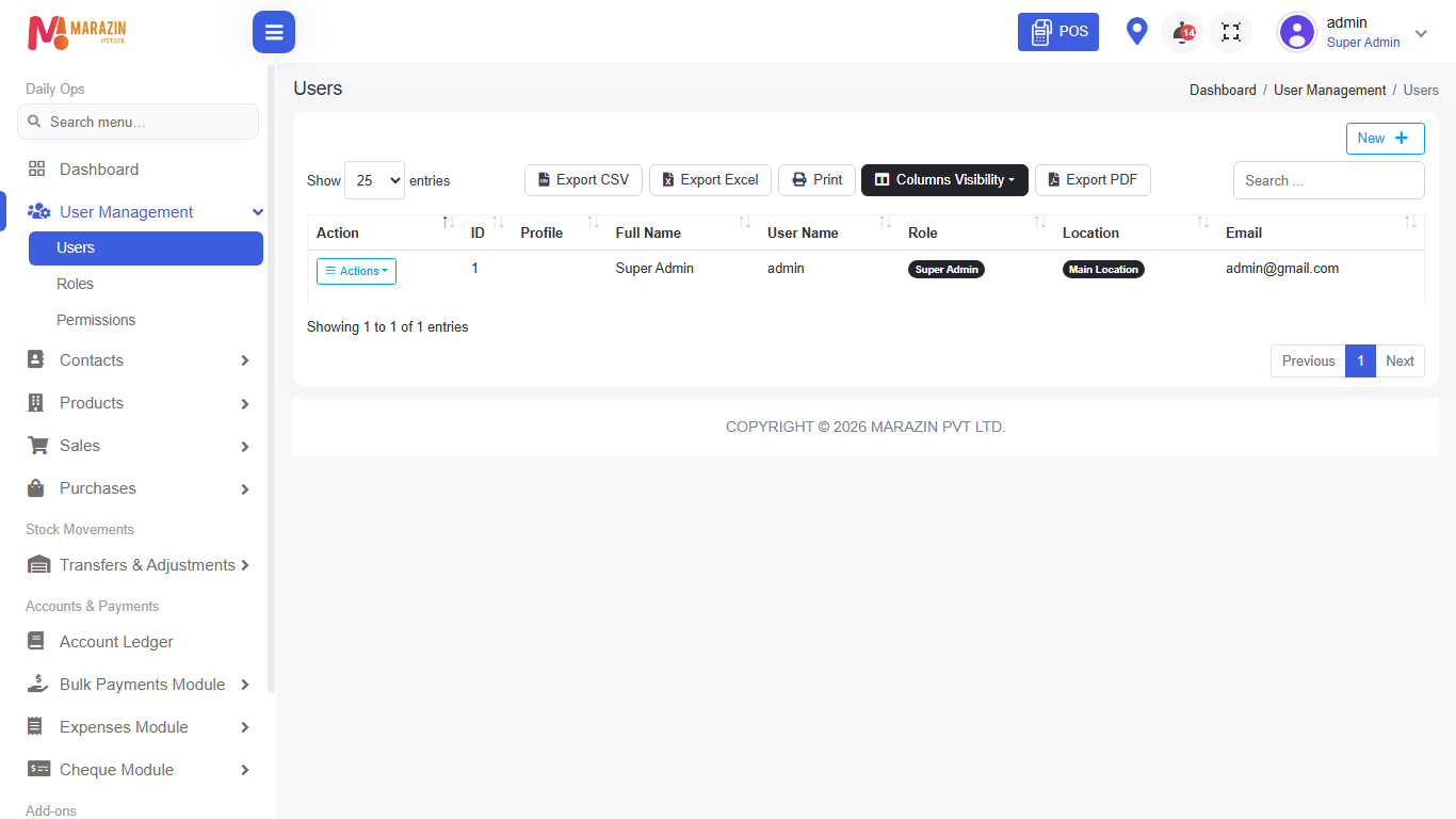 Users list